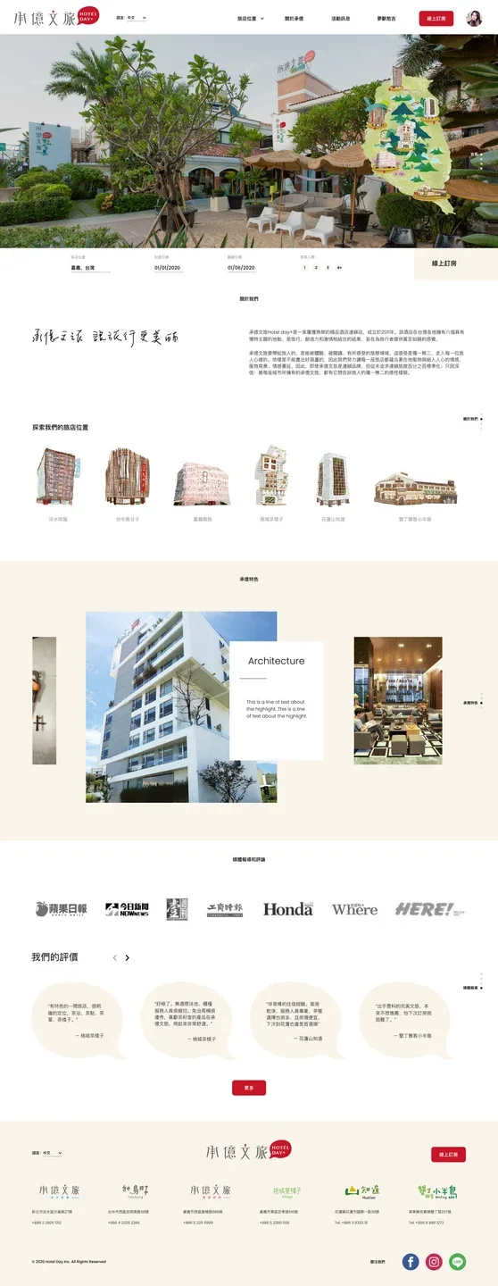 Hotel Day — documentation 04